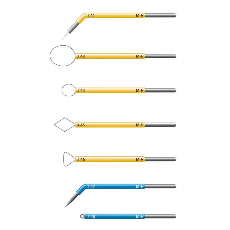 radioSURG® Standard Electrode Set No. 300 Medvana UK