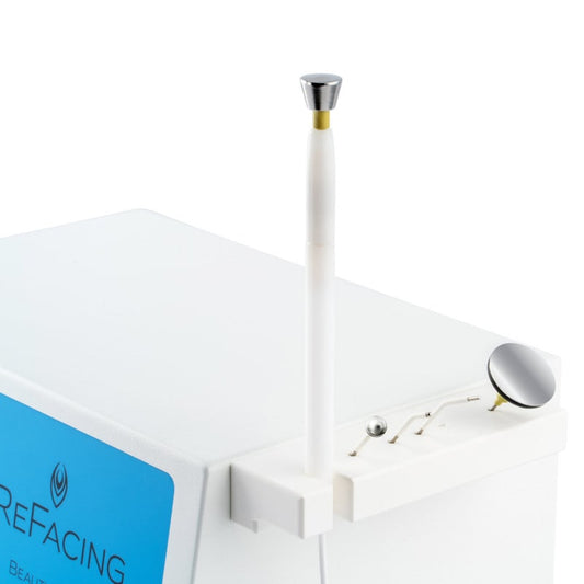 ReFacing® Handpiece Medvana UK