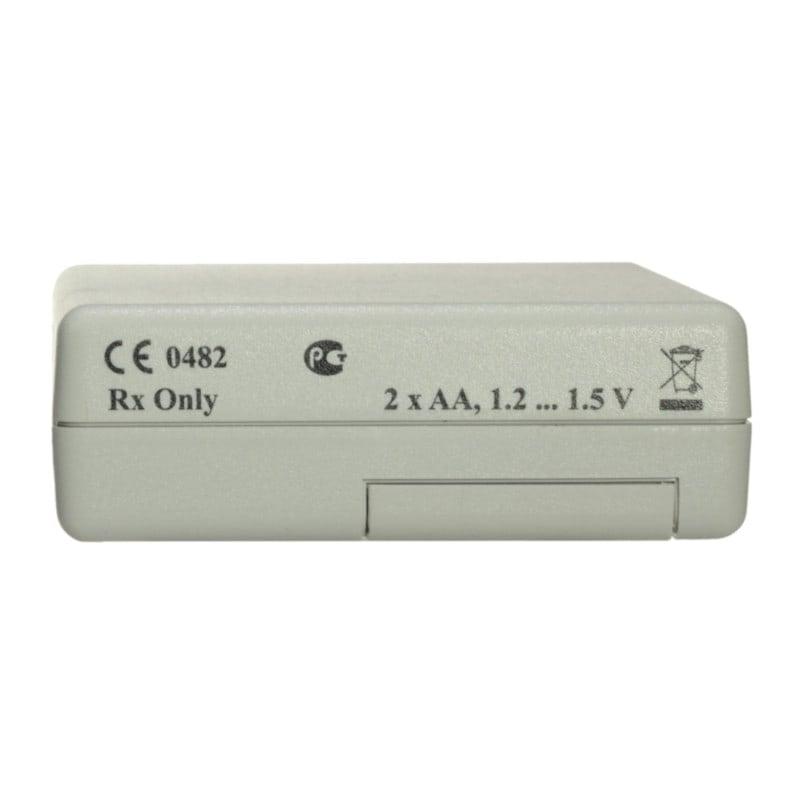 TONOPORT V Additional Recorder Medvana UK