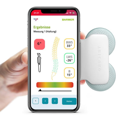 TRICURO go Medvana UK