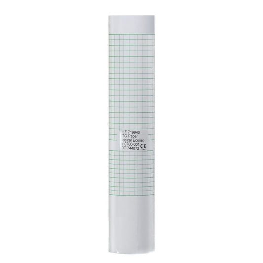 FC700 CTG Paper Medvana UK