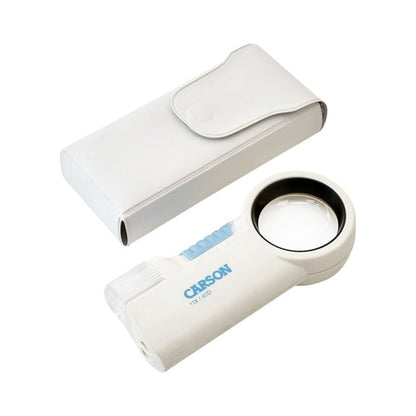 MagniFlash™ Medvana UK