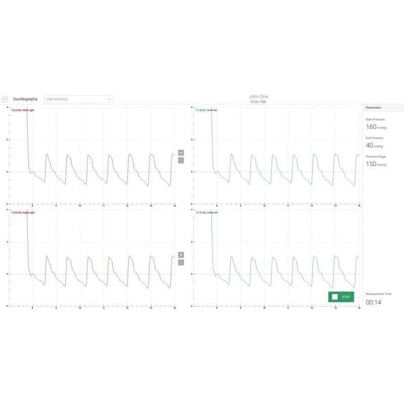 AngE™ ABI+ without TBI Add-On Medvana UK
