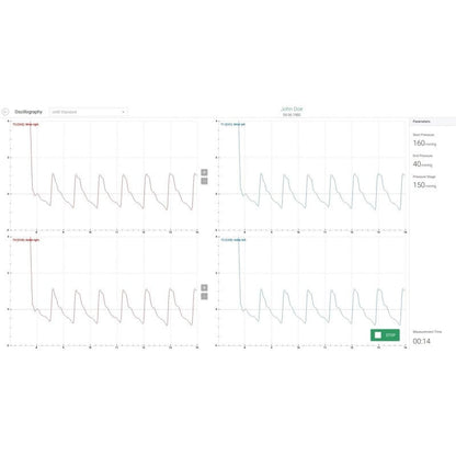 AngE™ ABI+ with TBI Add-On Medvana UK