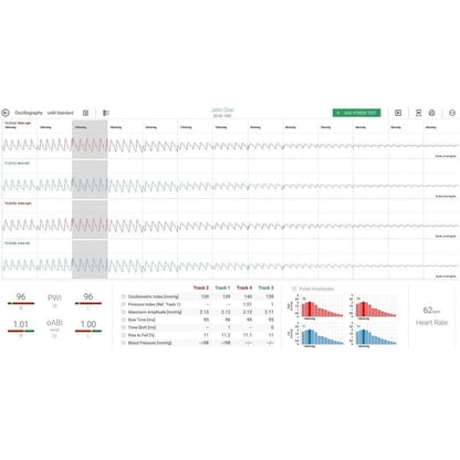 AngE™ ABI+ with TBI Add-On Medvana UK