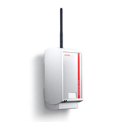 ECOLOG-PRO 2PTR 868 MHz Medvana UK