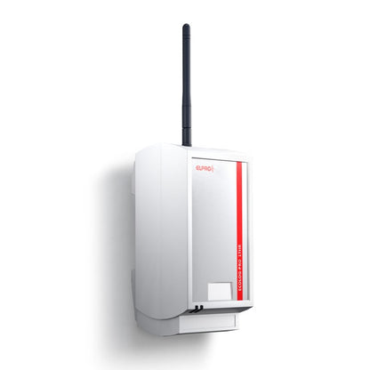 ECOLOG-PRO 1THR 868 MHz Medvana UK