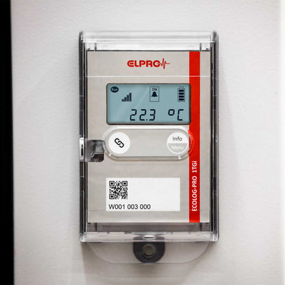 ECOLOG-PRO 1TGi Medvana UK