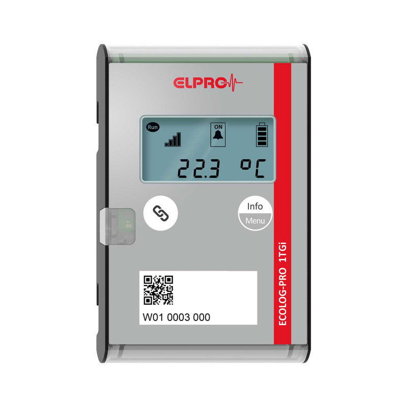 ECOLOG-PRO 1TGi Medvana UK