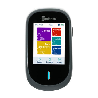 EN601 Analyzer Medvana UK