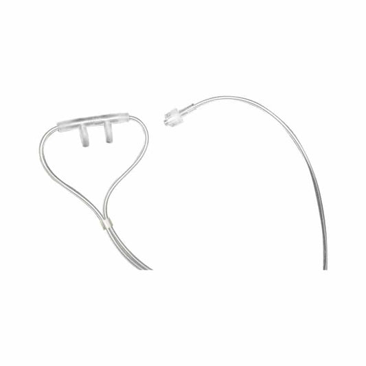 EtCO₂ Nasal Sampling Cannula paediatric Medvana UK