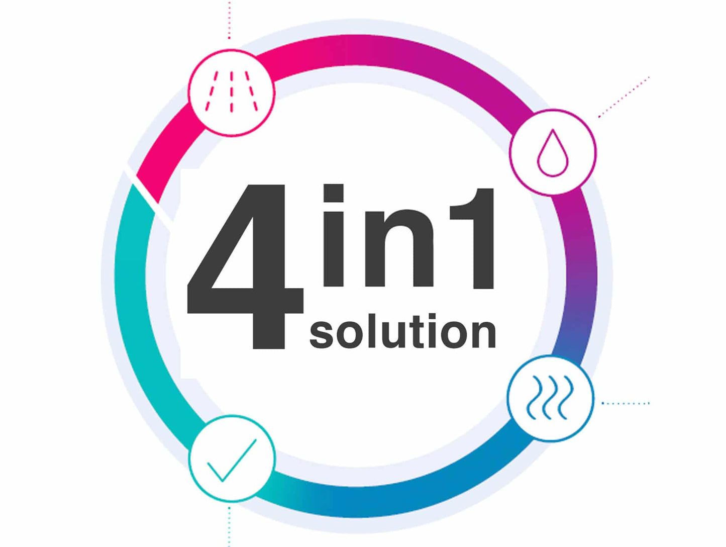 Careclave® Medvana UK