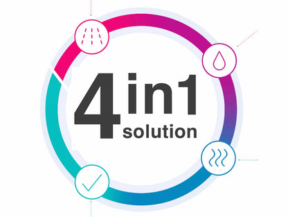 Careclave® Medvana UK