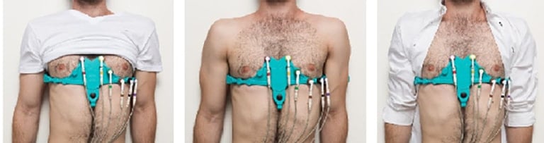 LevMed AllBrand ECG Electrode Belt Medvana UK