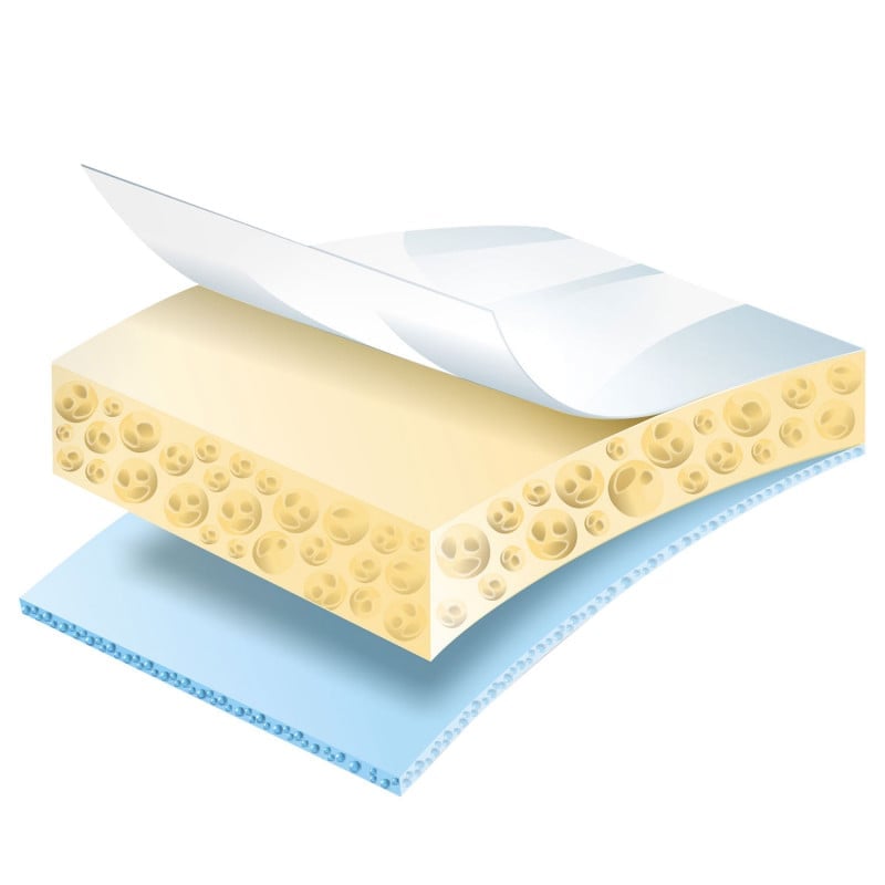 Tromboguard® Medvana UK