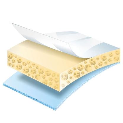 Tromboguard® Medvana UK