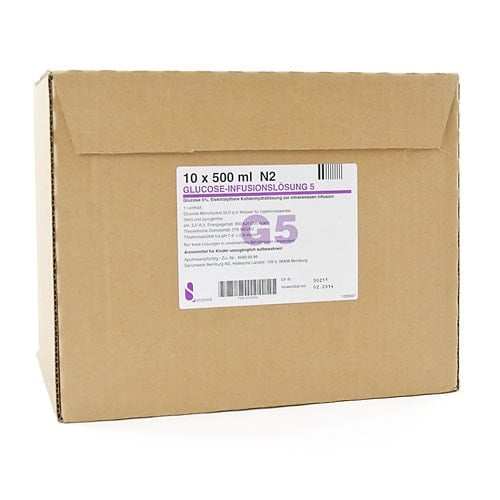 Glucose 5 Solution Medvana UK