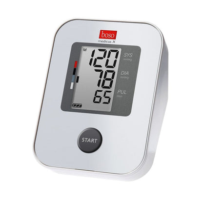 boso medicus X Medvana UK