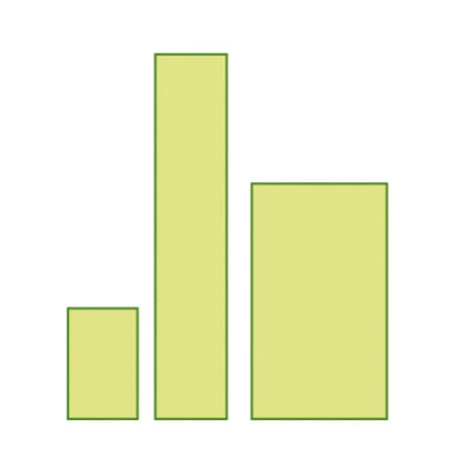 Cerederm® Silicone Dressing 10 x 20 cm Medvana UK
