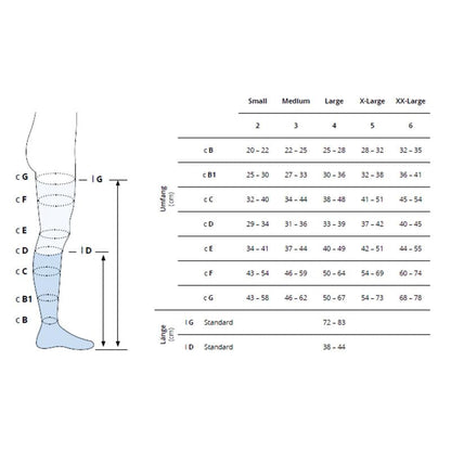 Venen Engel®  Compression Stockings black | 6 Medvana UK