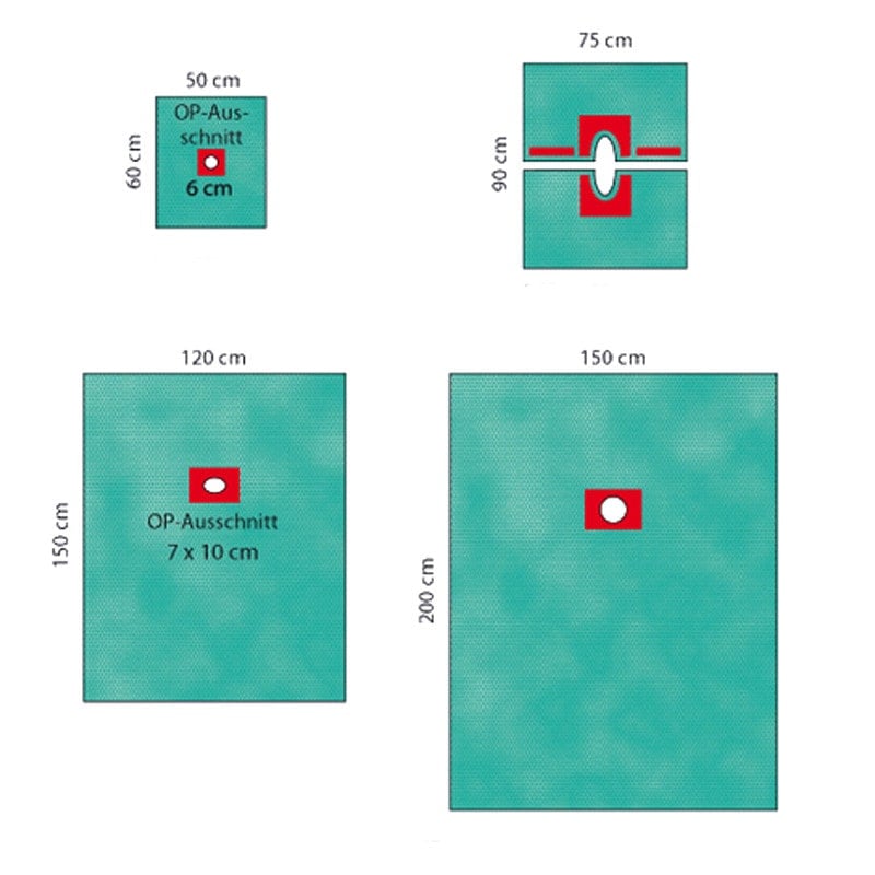 Raucodrape® PRO Fenestrated Surgical Drapes 75 x 90 cm (8 cm, round, centred) Medvana UK