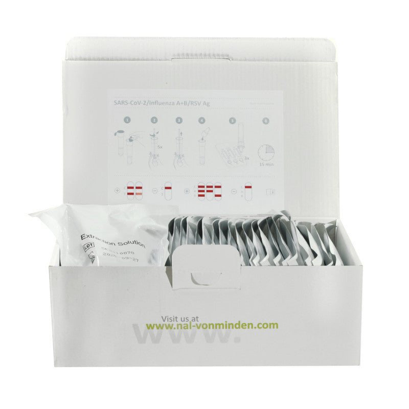NADAL® SARS-CoV-2-Influenza A+B-RSV Ag Test Medvana UK