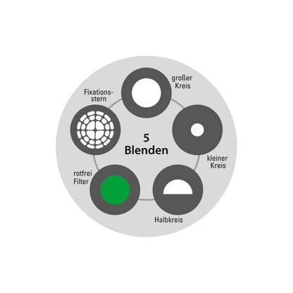 LuxaScope Oculus LED 2.5 V «Coloured Edition» jade green Medvana UK