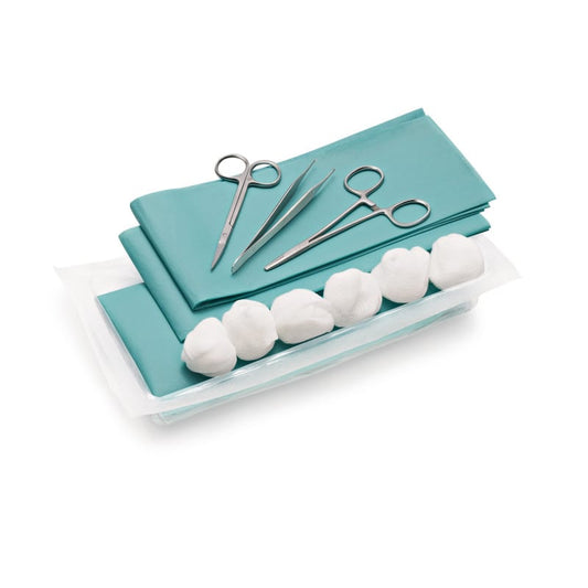 Foliodrape® Wound Treatment Set II Medvana UK